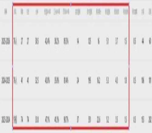 西部青训杯,毕节少年足,球队开启逐,乐竞体育,乐竞体育官方,乐竞体育官网,乐竞体育入口,乐竞体育登录,乐竞体育链接