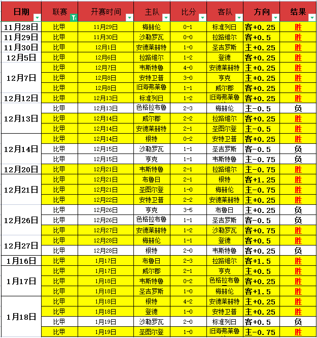利物浦险胜,解析,萨拉赫替补,乐竞体育,乐竞体育官方,乐竞体育官网,乐竞体育入口,乐竞体育登录,乐竞体育链接