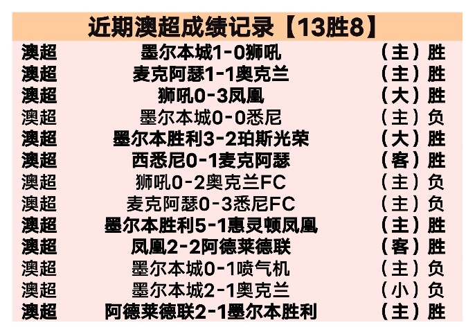 欧塞尔主场,背水一战,挑战大巴黎,乐竞体育,乐竞体育官方,乐竞体育官网,乐竞体育入口,乐竞体育登录,乐竞体育链接